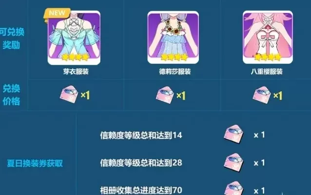 崩坏3服装券获取攻略：签到、挑战、积分兑换、商城购买等多途径获取