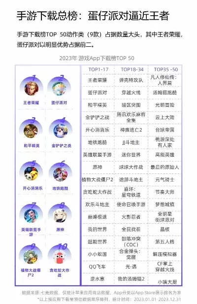创业小游戏手游排行榜-创业手游排行推荐