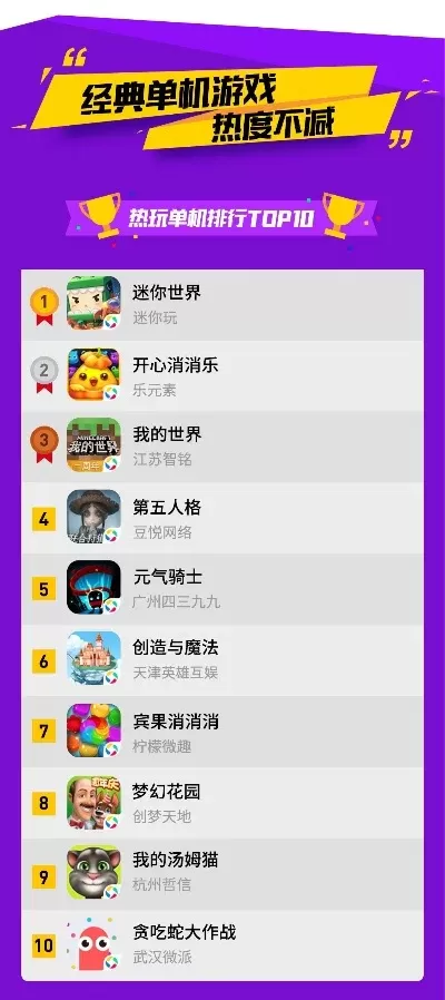 好玩的解锁游戏排行榜-解锁趣味游戏排行榜