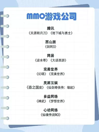 mmo手游大作排行榜-MMO手游大作排行榜