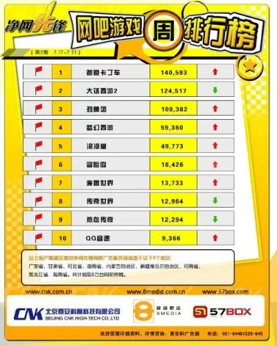 黄埔游戏厅好评排行榜-黄埔游戏厅推荐排名