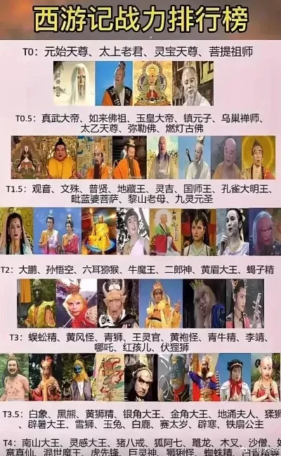 西游记手游推荐排行榜