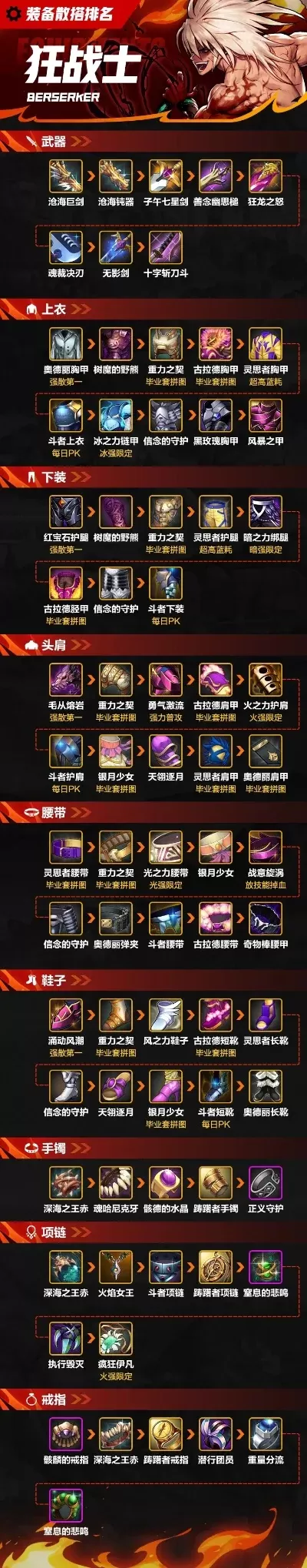 手游史诗套推荐排行榜