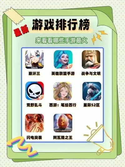 魔兽好玩的游戏排行榜-魔兽游戏推荐排行