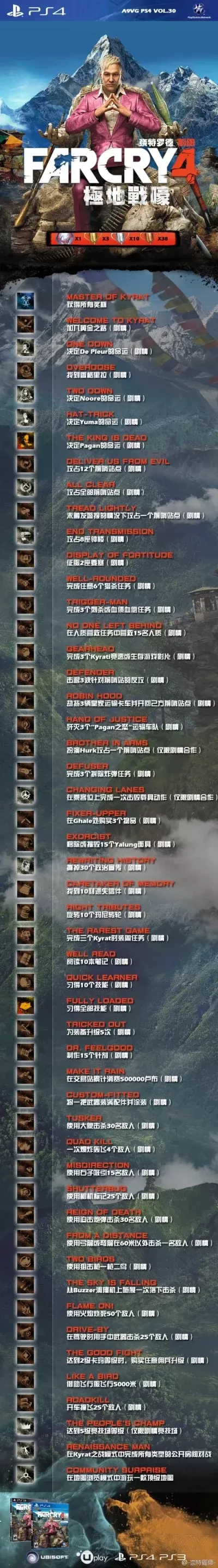 十大极限高手排行游戏-十大极限游戏排行
