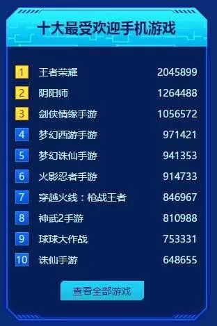 十大吃鸡游戏排行手游-吃鸡手游排行榜